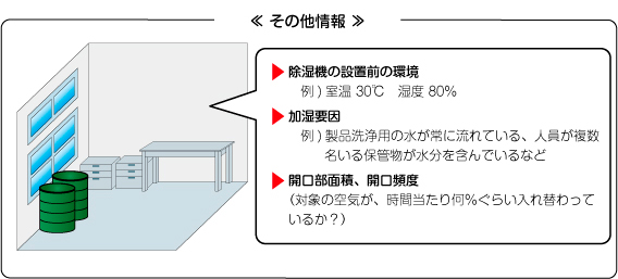 その他情報