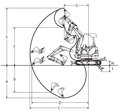 作業範囲図