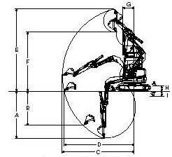 作業範囲図