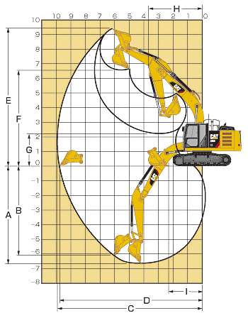 作業範囲図