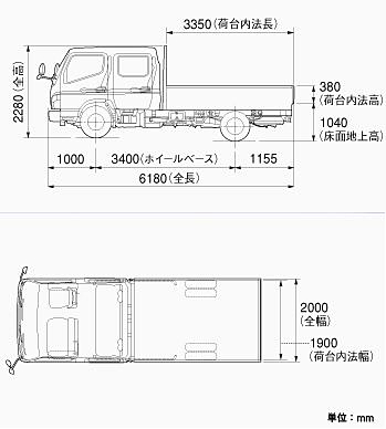 外形図
